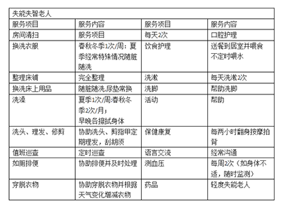 失能失智老人